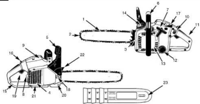 Prowork PBK 35 - SPECIFICHE - 2