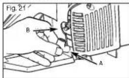 Prowork PBK 35 - (fig. 21). - 1