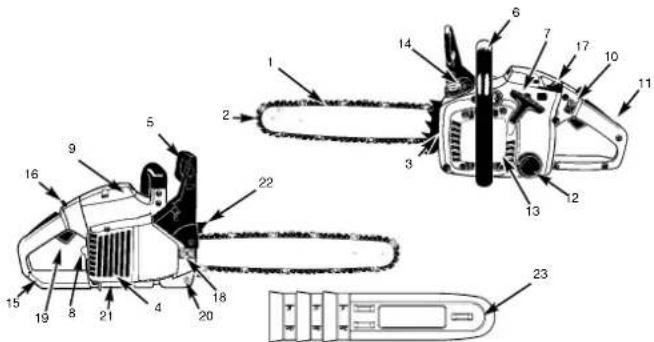 Prowork PBK 35 - LES REACTIONS DE POUSSEE (REBOND COINCAGE) ET DE - 2