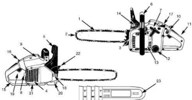 Prowork PBK 35 - SPECYFIKACJA TECHNICZNA - 2