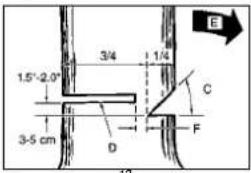 Prowork PBK 35 - EGY FÁNAK A KIVÁGÁSA - 5