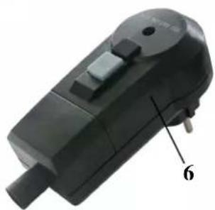 Prowork PFSG 180/1 - Technical data: - 2