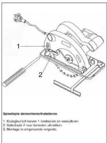 Prowork HSJ 1300 - NL - 4