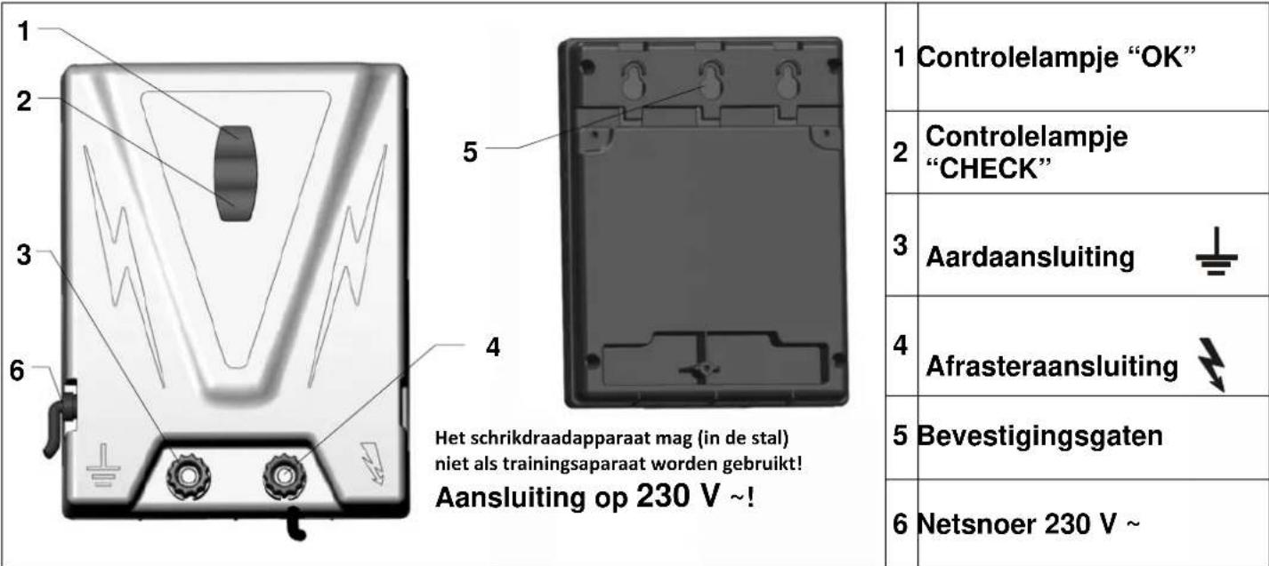 1 2 3 4 5 6 Het schrikdraadapparaat mag (in de stal) niet als trainingsaparaat worden gebruikt! Aansluiting op 230 V ~! Hetschrikdraadapparaat mag (in de stal) niet als trainingsaparaat worden gebruikt! Aansluiting op 230 V ~! 1 Controlelampje "OK" 2 Controlelampje "CHECK" 3 Aardaansluiting 4 Afrasteraansluiting 5 Bevestigingsgaten 6 Netsnoer 230 V ~