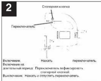 Prowork PSJ 520 E - ТЕХНИЧЕСКИЕ ДАННЫЕ - 2
