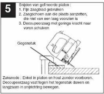 Prowork PSJ 520 E - NL - 4