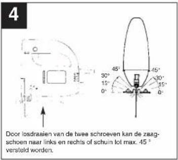 Prowork PSJ 520 E - NL - 2
