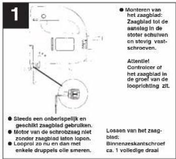 Prowork PSJ 520 E - NL - 1