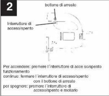 Prowork PSJ 520 E - DATI TECNICI - 3