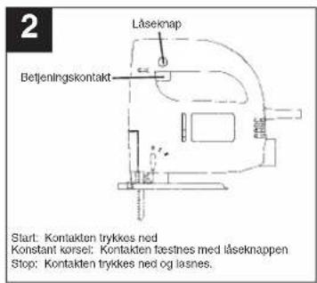 Prowork PSJ 520 E - DK - 3
