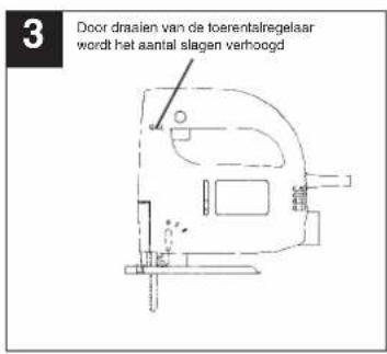 Prowork PSJ 520 E - NL - 5