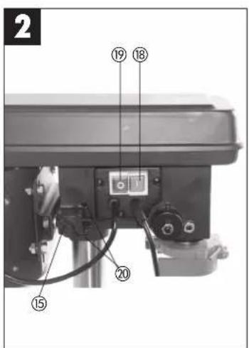 Prowork PSB 401/1 - 1