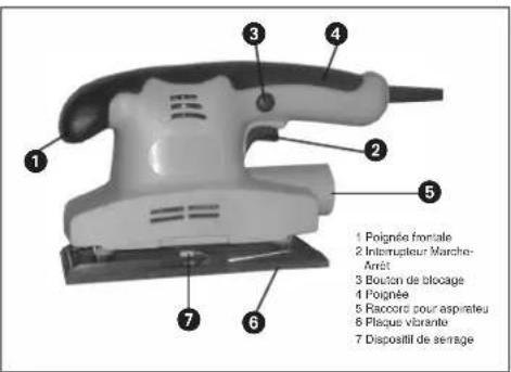 Prowork PSS 150 - sécurité - 1