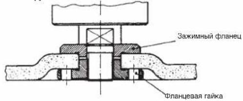 Prowork WSJ 230/3 - RUS - 1