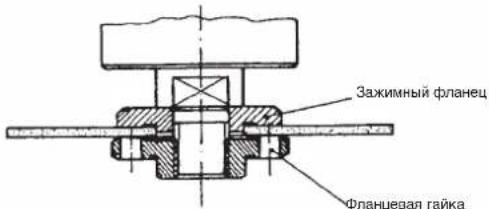 Prowork WSJ 230/3 - RUS - 3