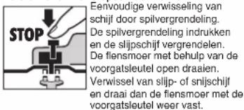 Prowork WSJ 230/3 - Netstekker uit het stopcontact trekken. - 1