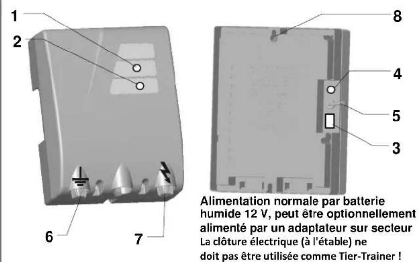 BlackGuard B 17 - Notice d'utilisation spécifique à l'électrificateur - 1