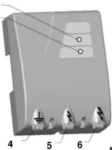 BlackGuard UNI 3500 - Operating Instructions - 1