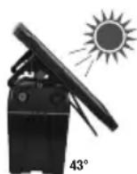 Horizont Ranger AS180 - DETERMINE THE CORRECT ANGLE OF INCLINATION FOR THE SOLAR PANEL. - 6