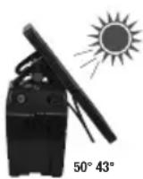 Horizont Ranger AS180 - DETERMINE THE CORRECT ANGLE OF INCLINATION FOR THE SOLAR PANEL. - 1