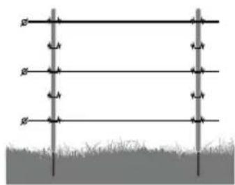 Horizont Ranger AS180 - CEE: - 2