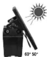 Horizont AS120 - DETERMINE THE CORRECT ANGLE OF INCLINATION FOR THE SOLAR PANEL. - 4