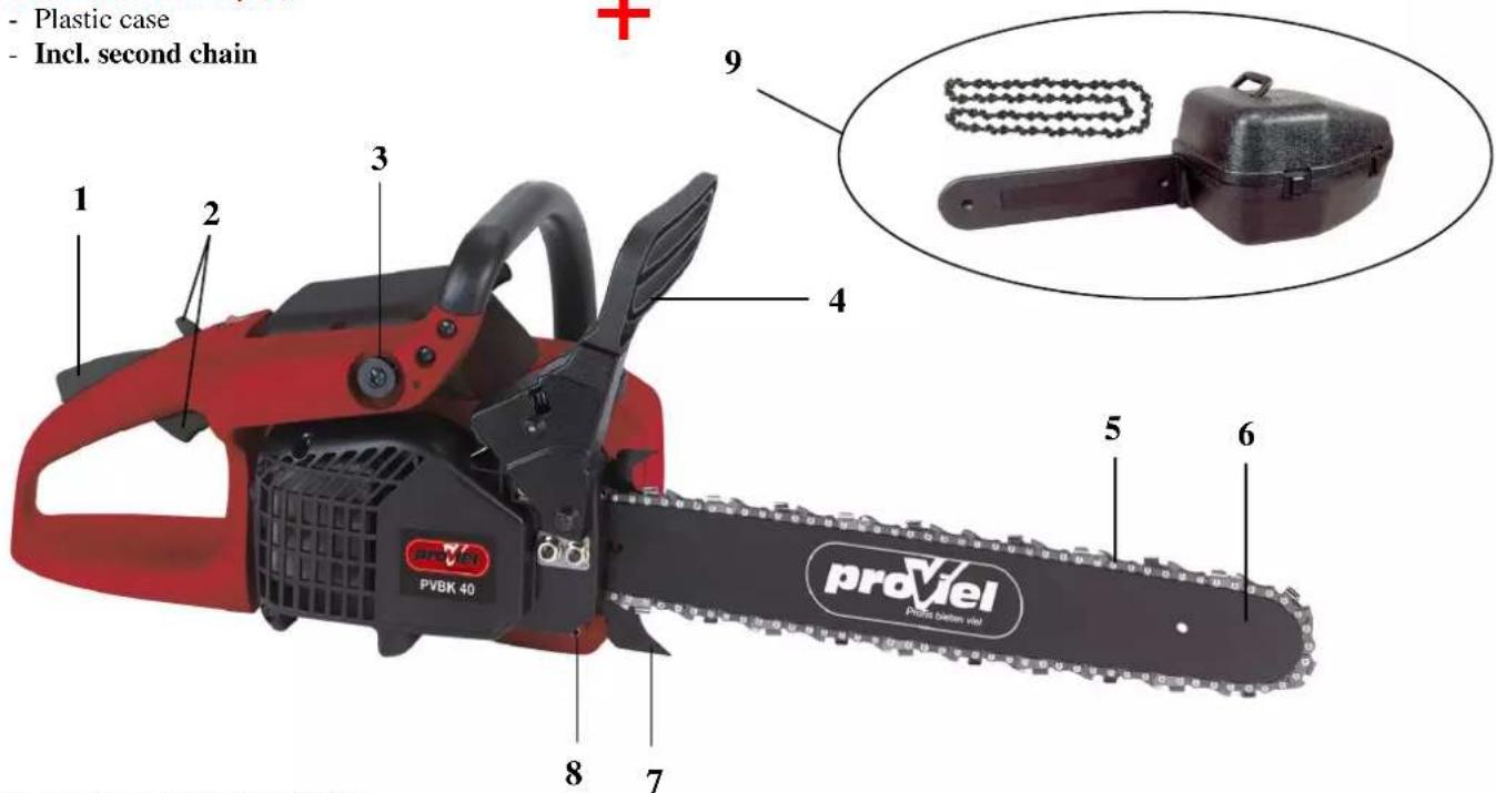 Proviel PVBK 40 - Technical data: - 1