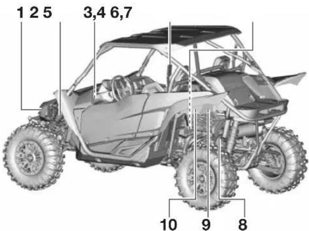 YAMAHA YXZ1000R SS (2024) - Vue de gauche - 1