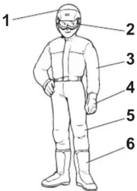 YAMAHA YXZ1000R SS (2024) - Équipement de protection individuelle - 1