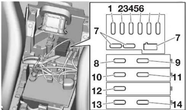 YAMAHA YXZ1000R SS (2024) - Remplacement d'un fusible - 2