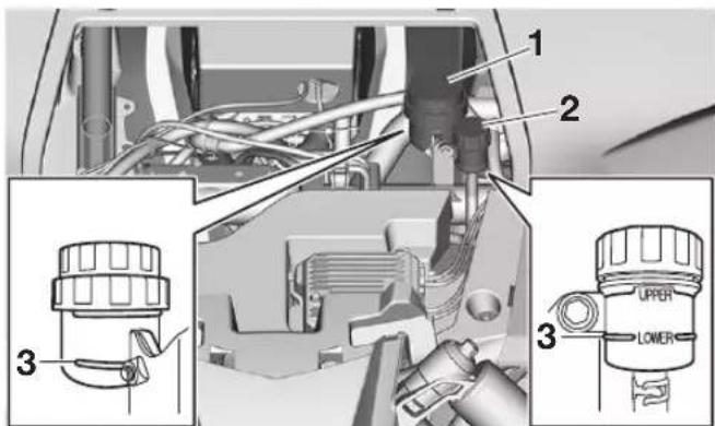 YAMAHA YXZ1000R SS (2024) - Vérification des niveaux des liquides de frein et d'embrayage YCC-S - 1