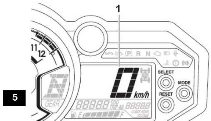 YAMAHA YXZ1000R SS (2024) - Témoin de rappel de port de ceinture de sécurité “? - 2