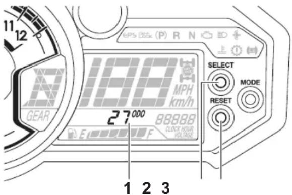 YAMAHA YXZ1000R SS (2024) - Compteur kilométrique et compteurs journaliers - 1