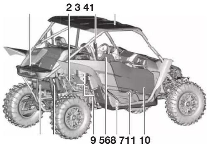 YAMAHA YXZ1000R SS (2024) - Vue de droite - 1