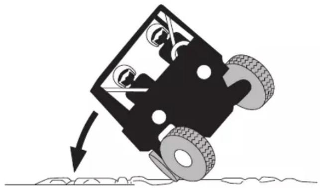 YAMAHA YXZ1000R SS (2024) - Utilisation sur différents terrains et surfaces - 1