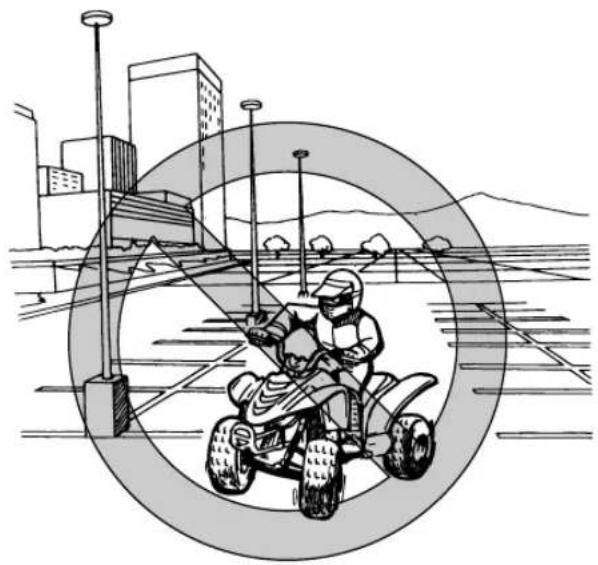 YAMAHA YFM110R (2024) - AVERTISSEMENT - 2
