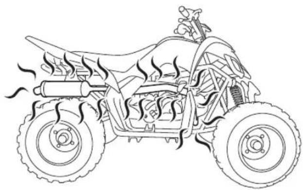 YAMAHA YFM110R (2024) - AVERTISSEMENT - 1