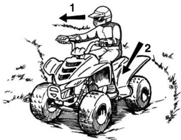 YAMAHA YFM110R (2024) - AVERTISSEMENT - 1