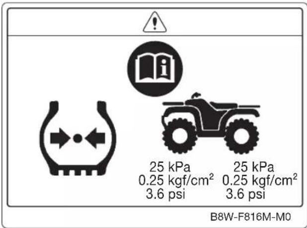 YAMAHA YFM110R (2024) - EMPLACEMENT DES ÉTIQUETTES D'AVERTISSEMENT ET DE CARACTÉRISTIQUES - 7