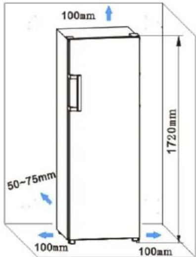 HISENSE FV298N4ACE - Ventilatie van het apparaat - 2