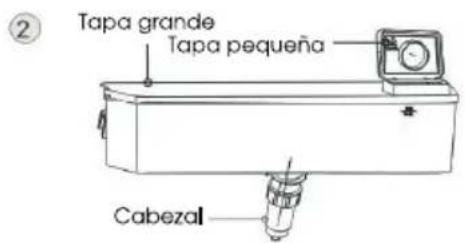 Tapa grande Tapa pequeña Cabezal