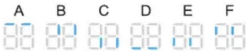 A B C D E F 80 80 80 80 80 80