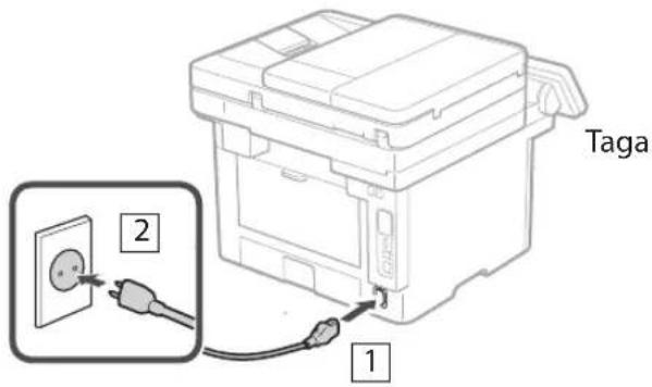 CANON i-SENSYS MF461dw - Toitejuhtme ühendamine - 1