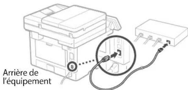 CANON i-SENSYS MF461dw - Réseau local câblé - 1