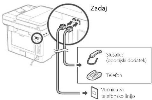 CANON i-SENSYS MF461dw - Postopek nastavitve - 1