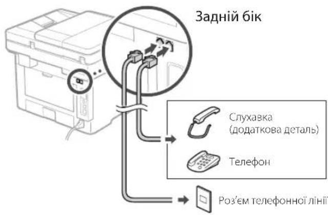 CANON i-SENSYS MF461dw - Процедура налаштування - 1