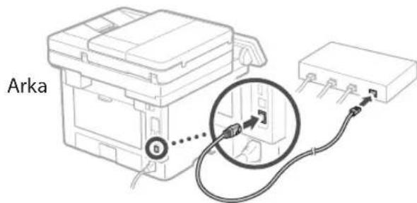 CANON i-SENSYS MF461dw - Kablolu LAN - 1
