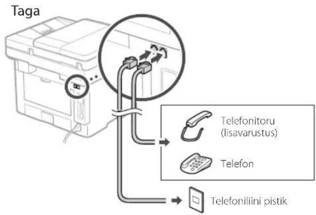 CANON i-SENSYS MF461dw - Ühendage seade telefoniliiniga. - 1