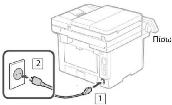 CANON i-SENSYS MF461dw - Σύνδεση του καλωδίου ρεύματος - 1