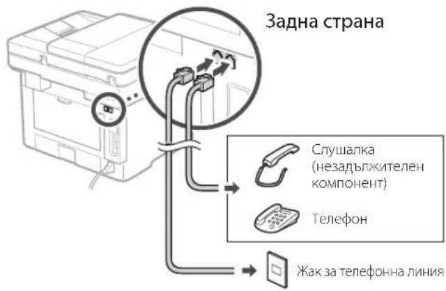 CANON i-SENSYS MF461dw - Достъп до FAQ - 1